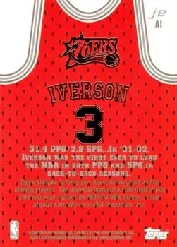Back of Allen Iverson