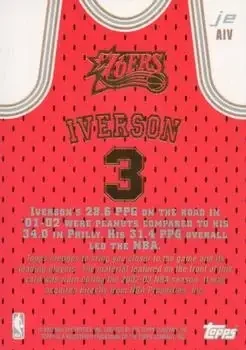Back of Allen Iverson