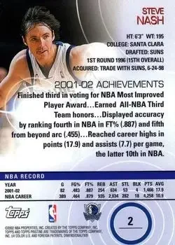 Back of Steve Nash