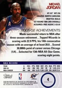 Back of Michael Jordan