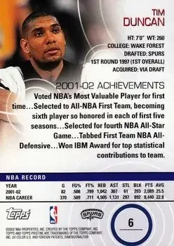 Back of Tim Duncan