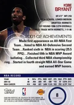 Back of Kobe Bryant
