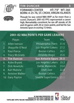 Back of Tim Duncan