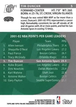 Back of Tim Duncan