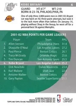 Back of Kobe Bryant