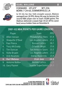Back of Karl Malone