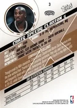 Back of Speedy Claxton