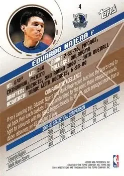 Back of Eduardo Nájera