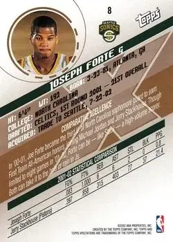 Back of Joseph Forte