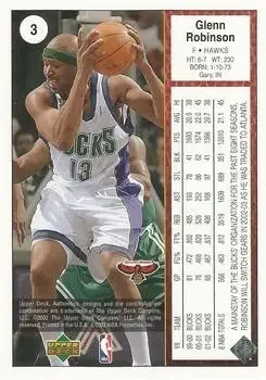 Back of Glenn Robinson