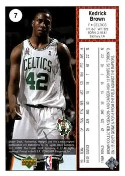 Back of Kedrick Brown