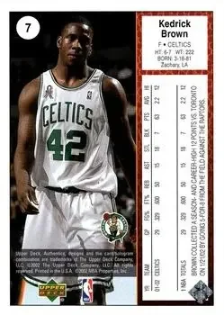 Back of Kedrick Brown