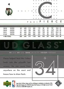 Back of Paul Pierce
