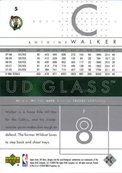 Back of Antoine Walker