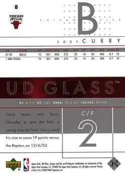 Back of Eddy Curry