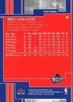 Back of Ben Wallace
