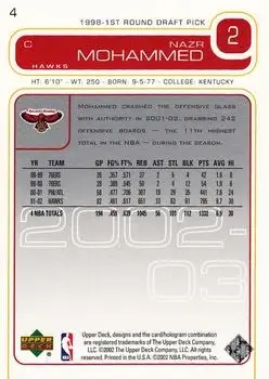 Back of Nazr Mohammed