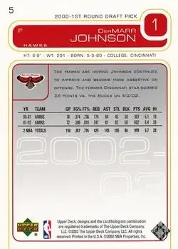 Back of DerMarr Johnson