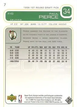 Back of Paul Pierce