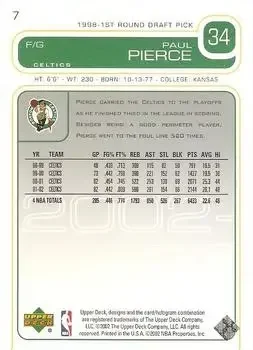 Back of Paul Pierce