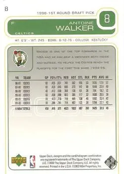 Back of Antoine Walker