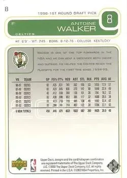 Back of Antoine Walker