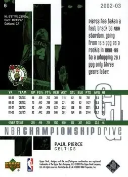 Back of Paul Pierce