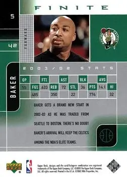 Back of Vin Baker