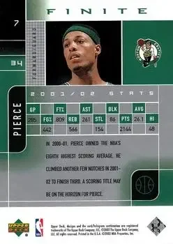 Back of Paul Pierce