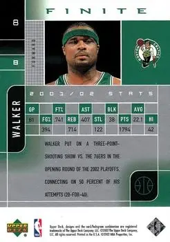 Back of Antoine Walker