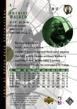 Back of Antoine Walker