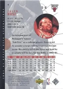 Back of Jalen Rose