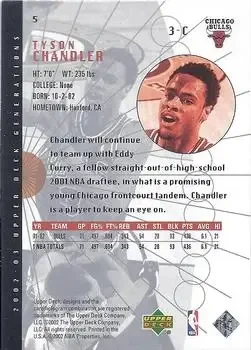 Back of Tyson Chandler