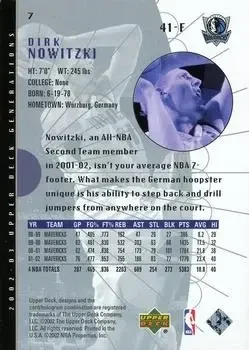 Back of Dirk Nowitzki