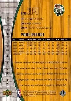 Back of Paul Pierce