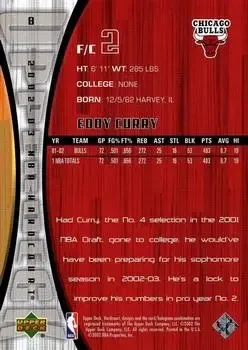 Back of Eddy Curry