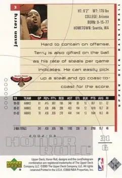 Back of Jason Terry