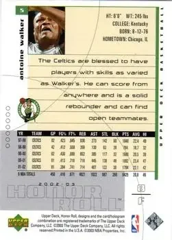 Back of Antoine Walker
