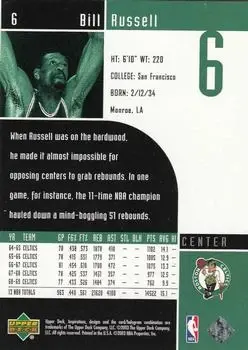 Back of Bill Russell