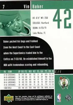 Back of Vin Baker