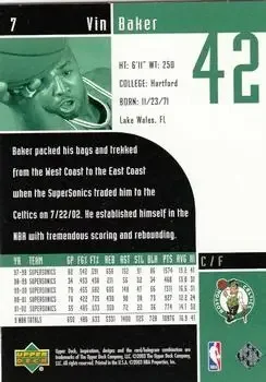 Back of Vin Baker