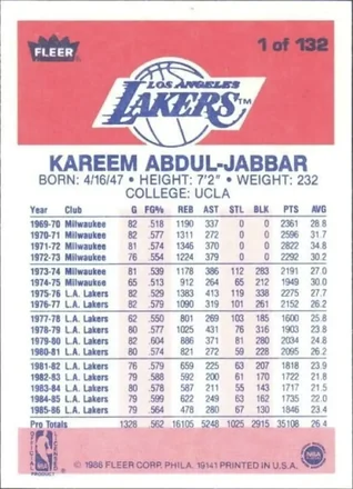 Tył: Kareem Abdul-Jabbar