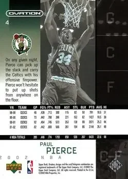 Back of Paul Pierce