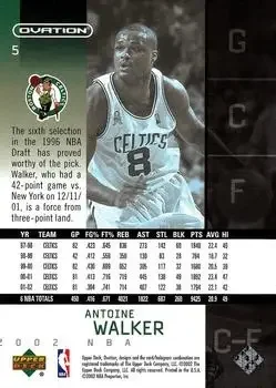 Back of Antoine Walker