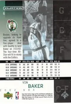 Back of Vin Baker