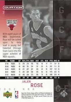 Back of Jalen Rose