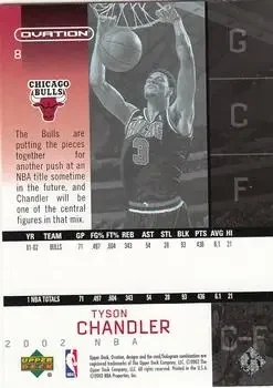 Back of Tyson Chandler