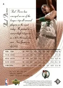 Back of Paul Pierce
