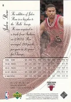 Back of Jalen Rose
