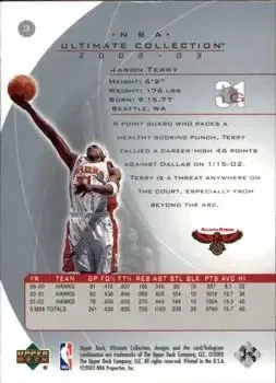 Back of Jason Terry